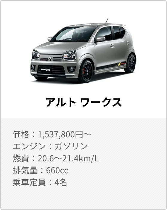 清水モータース アルトワークス