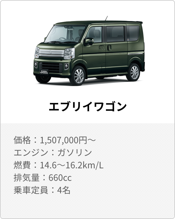 清水モータース エブリイワゴン