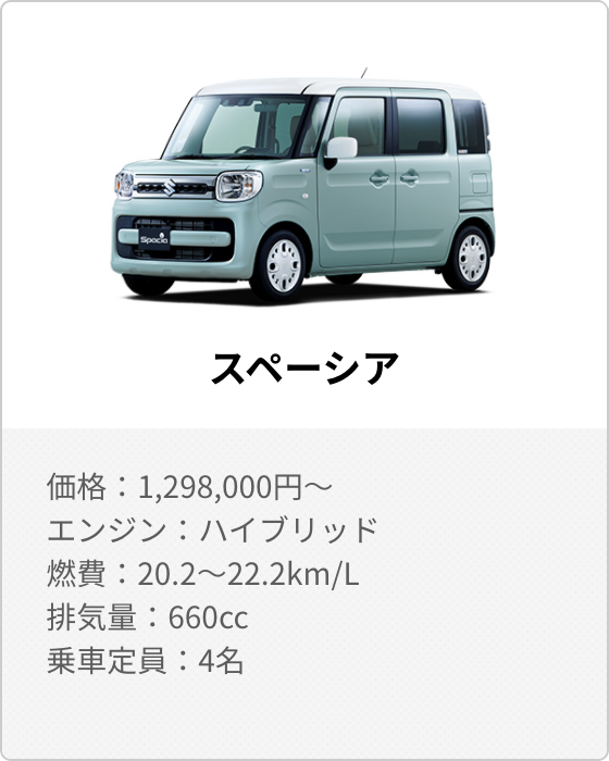 清水モータース スペーシア