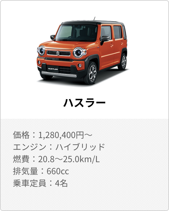 清水モータース ハスラー