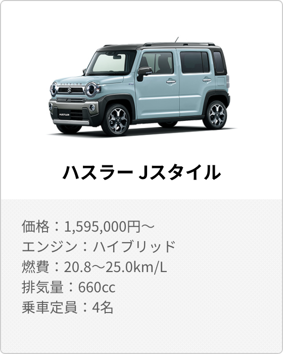 清水モータース ハスラーJスタイル