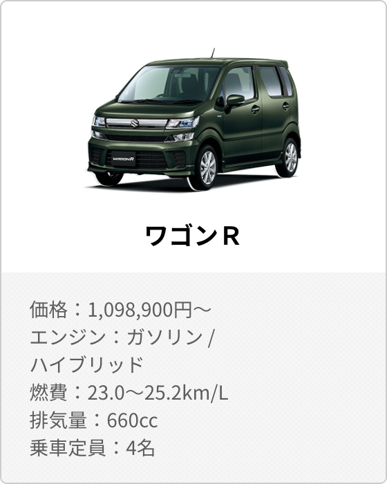 清水モータース ワゴンR