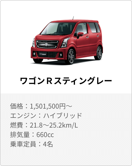 清水モータース ワゴンRスティングレー