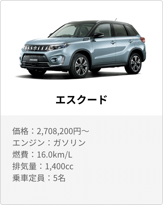 清水モータース エスクード