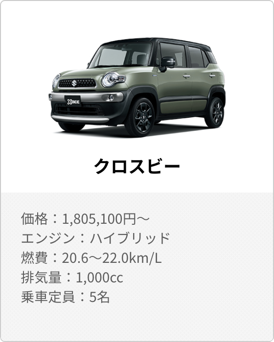 清水モータース クロスビー