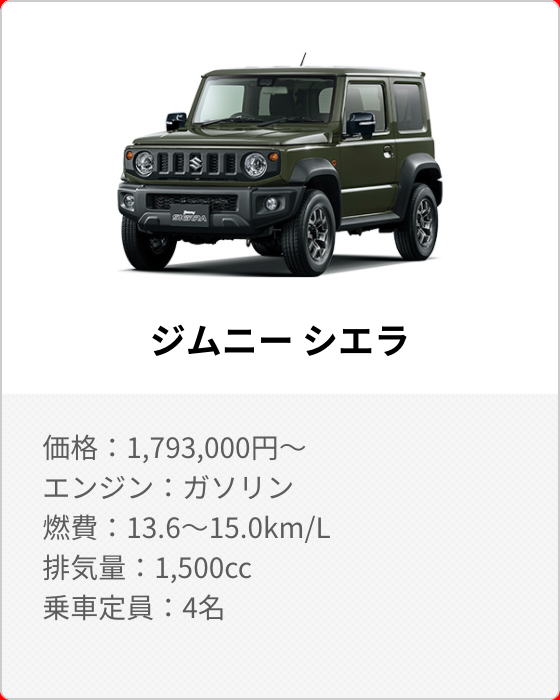 清水モータース ジムニーシエラ