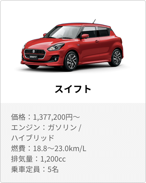 清水モータース スイフト