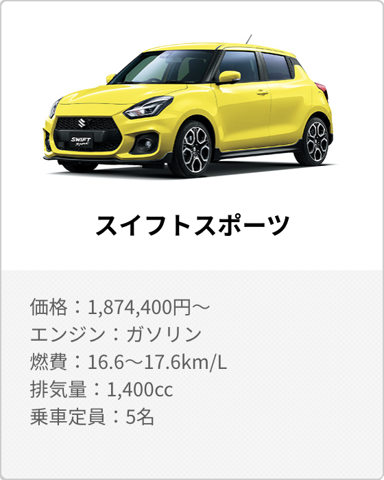 清水モータース スイフトスポーツ