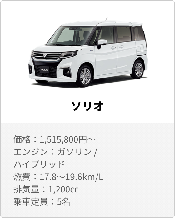 清水モータース ソリオ