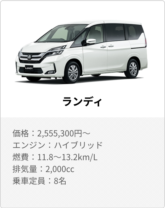 清水モータース ランディ